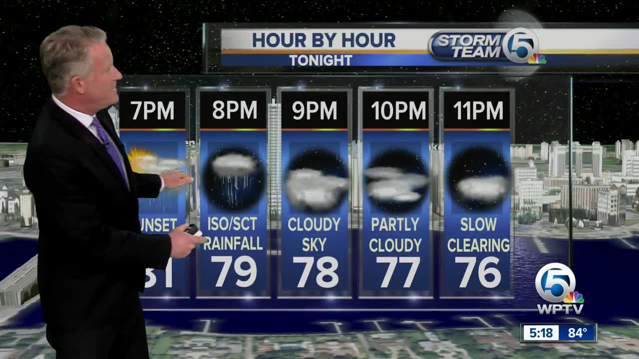 Tuesday night forecast