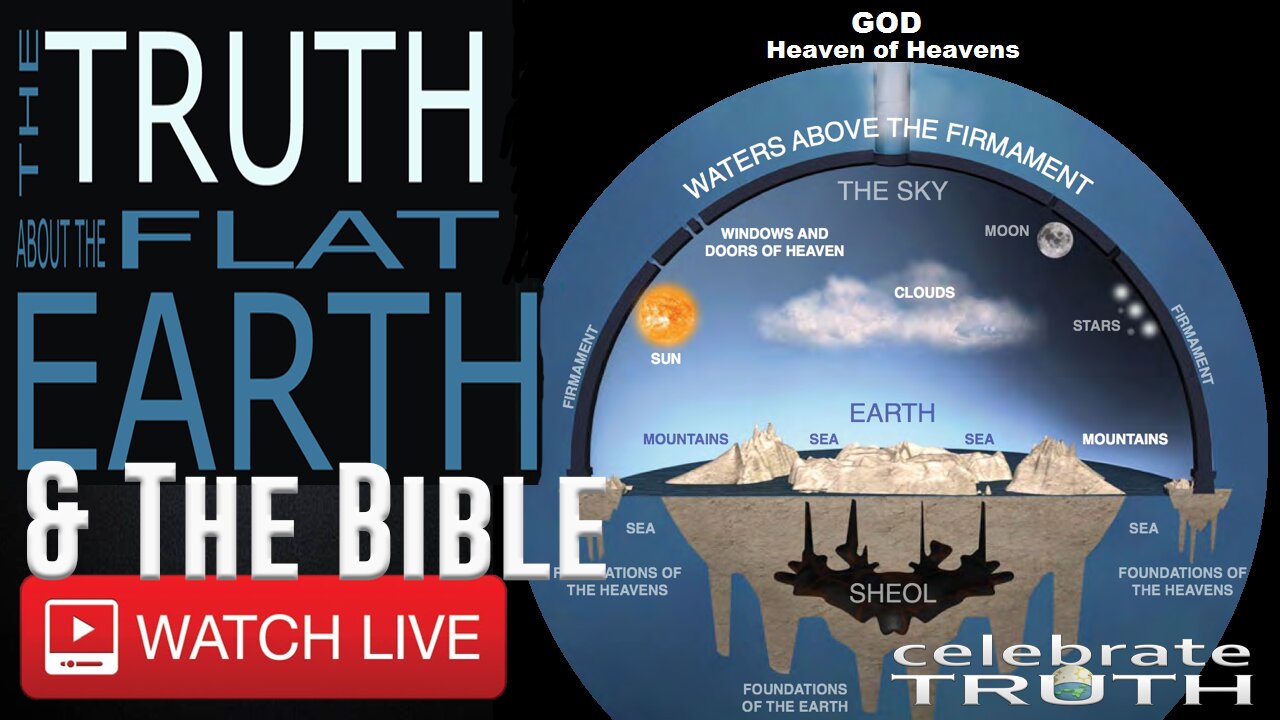 FLAT EARTH & THE BIBLE 24/7