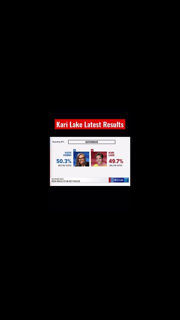 Kari Lake The latest results In Arizona #karilake #arizona #katiehobbs @The Day After