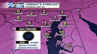 Record Breaking Temps & Brutal Wind Chills