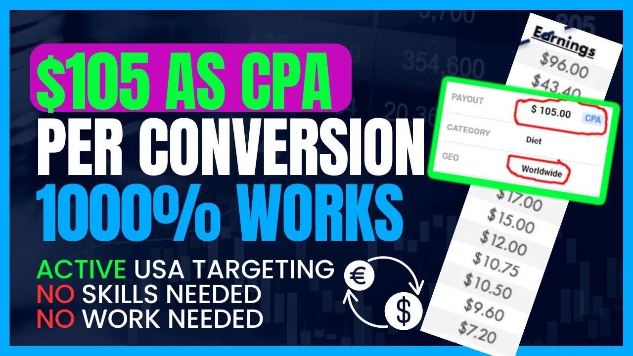 Make $105 Per Conversion, CPA Marketing Tutorial, Make Money Fast, Ways To Make Money