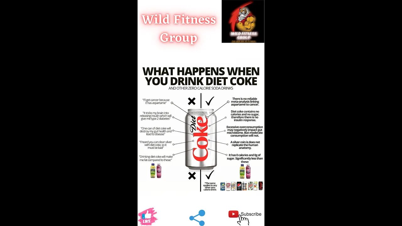 🔥What happens when you drink diet coke🔥#fitness🔥#wildfitnessgroup🔥#shorts🔥