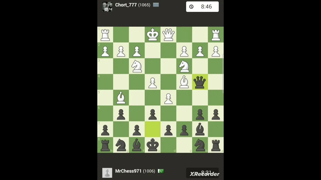 Power of Queen in Chess.