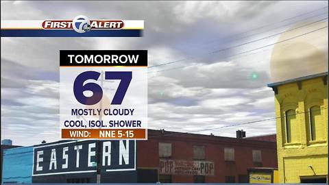 Cooler and drier Sunday