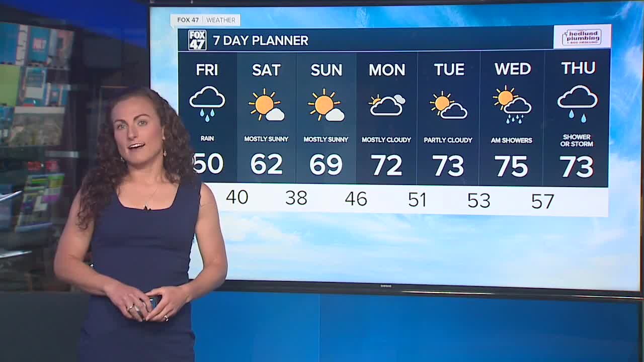 Tonight's Forecast: Rain develops