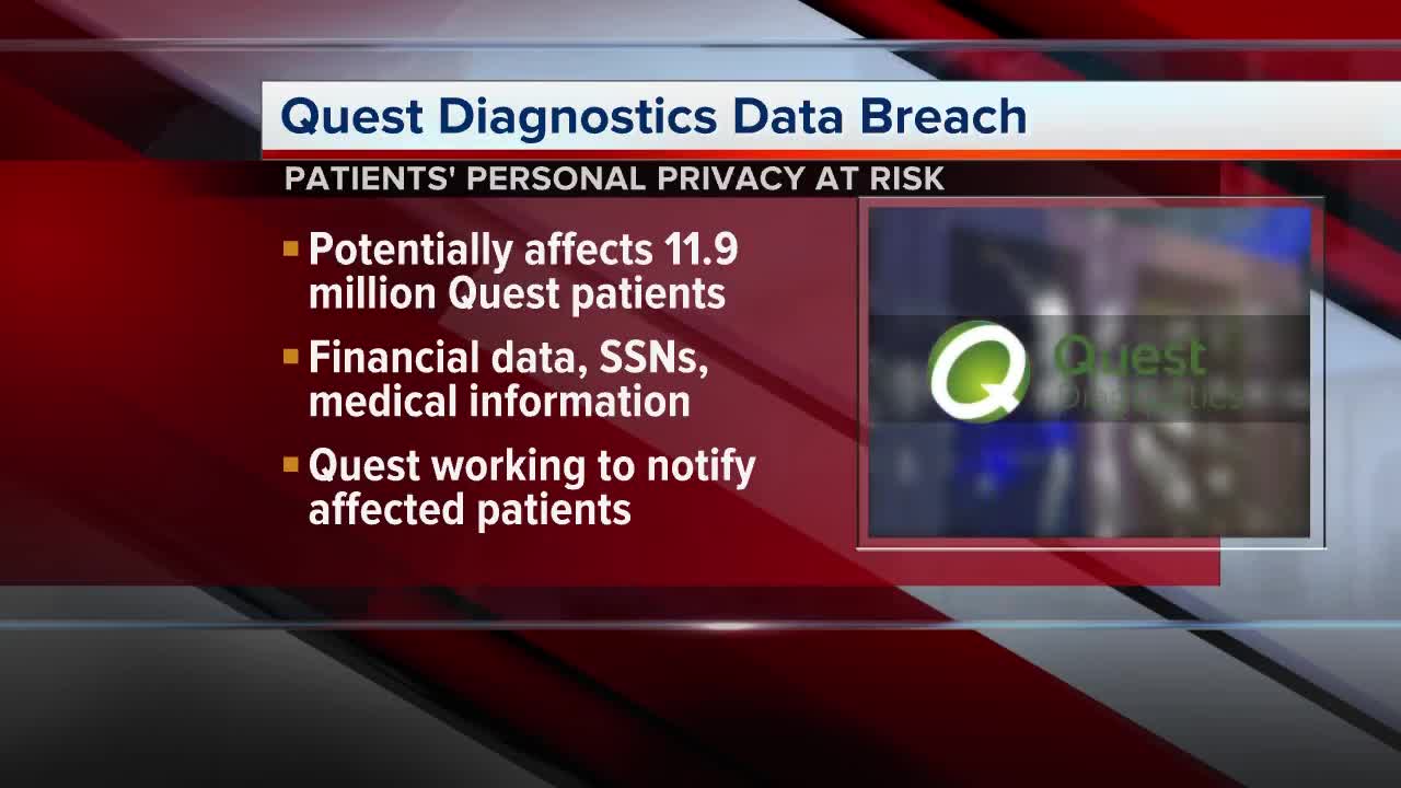 Nearly 12M patients may be affected in Quest Diagnostics data breach