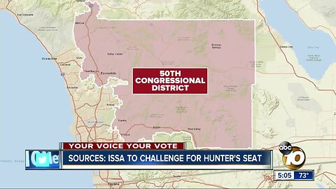 Sources: Issa to challenge for Hunter's seat