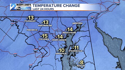 Seasonal Temps