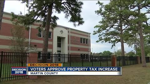 13-year-old arrested in Martin County for making school threat