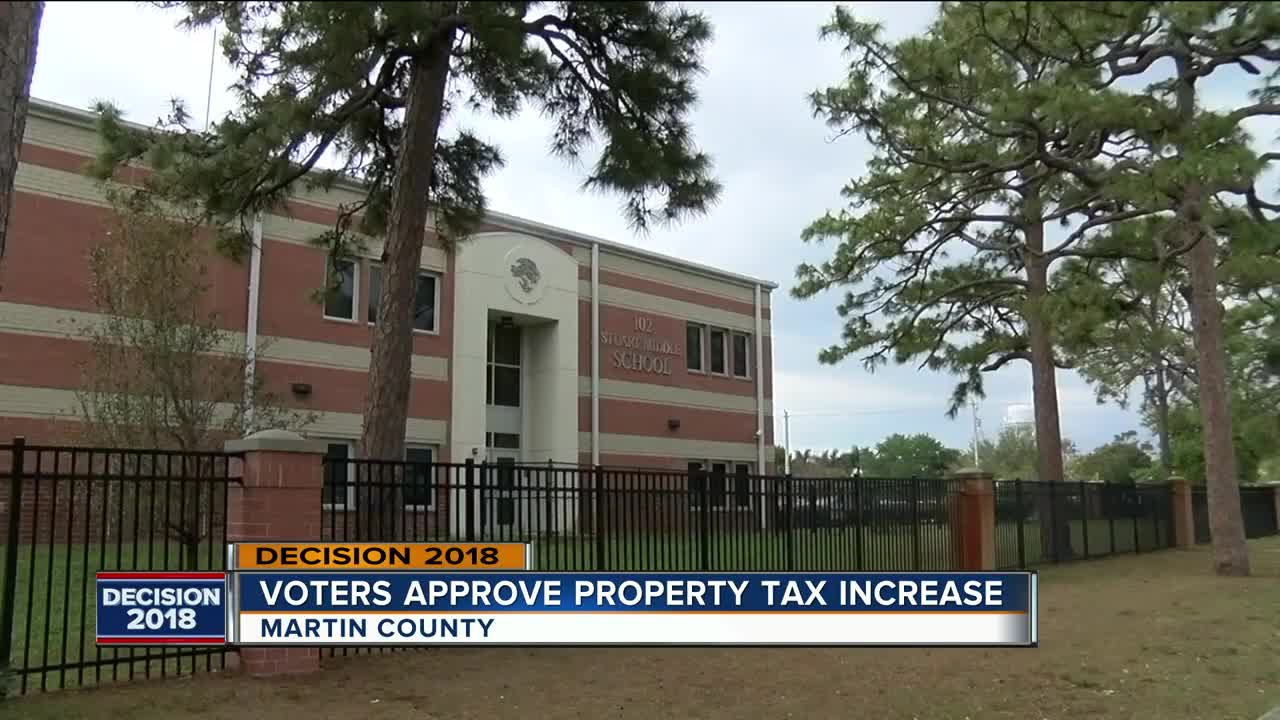 13-year-old arrested in Martin County for making school threat