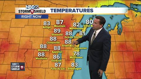 NBC26 Storm Shield Weather Forecast