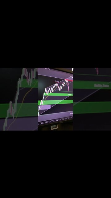 EMINI/SPY buyers finally getting their pullback - can they retest the high or will bears grab hold?!