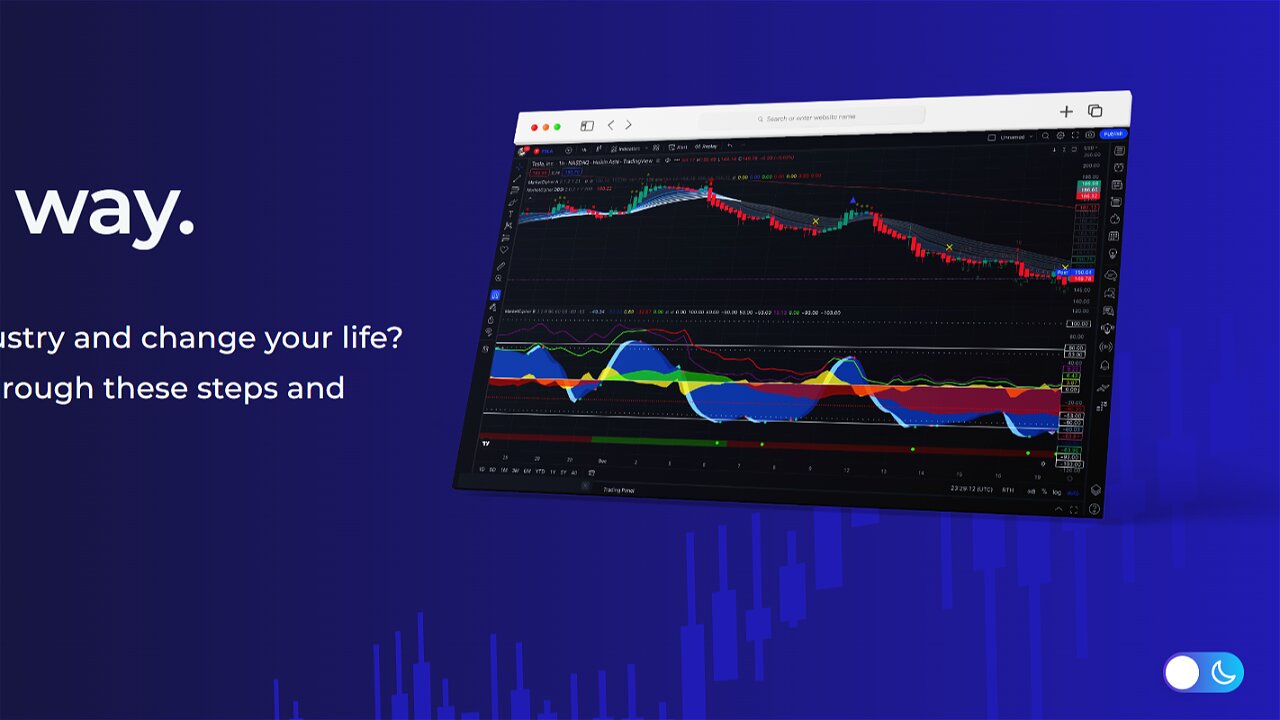 Psychology Of Trading