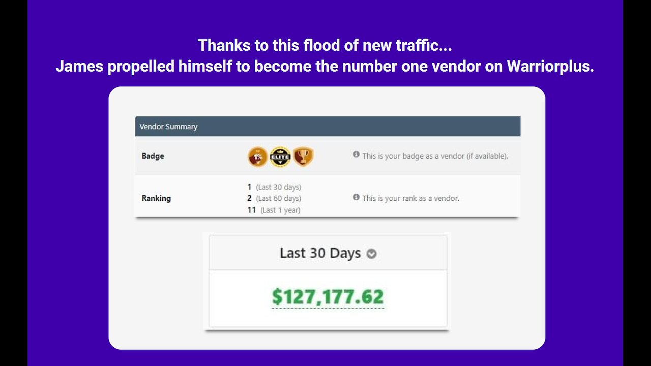 Google Traffic Hack Review_ Should You Buy this course!