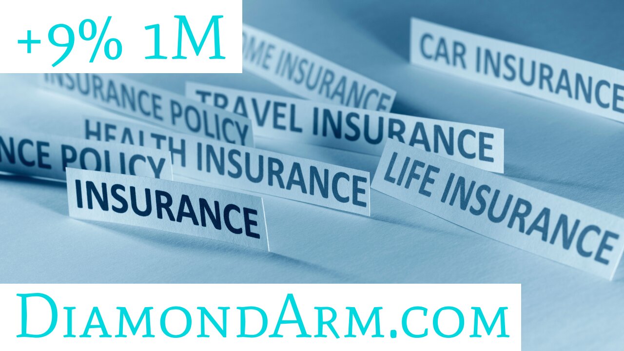 Marsh & McLennan | Insurance Industry: Portfolio (9 Stocks) | ($MMC)