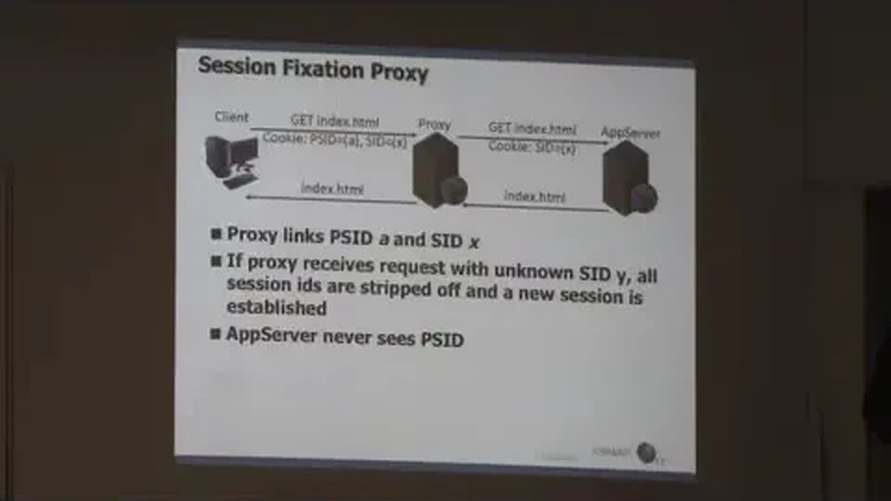 Session Fixation the Forgotten Vulnerability 3 3