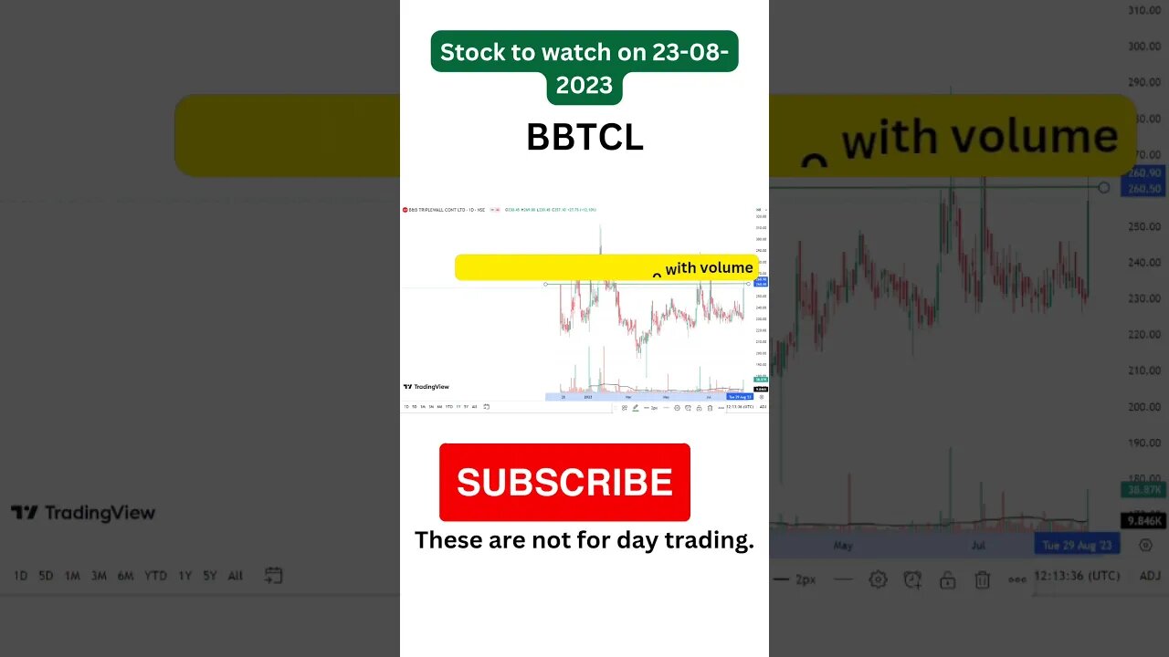 5 stocks to watch for 23-08-2023 #shorts #stockmarket #technicalanalysis
