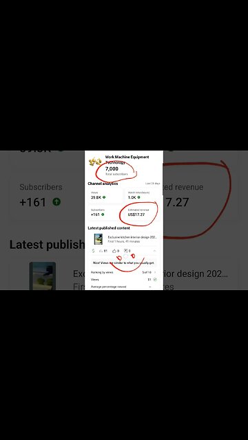 Alhamdulillah!!! Passed 7000 Subscribers!