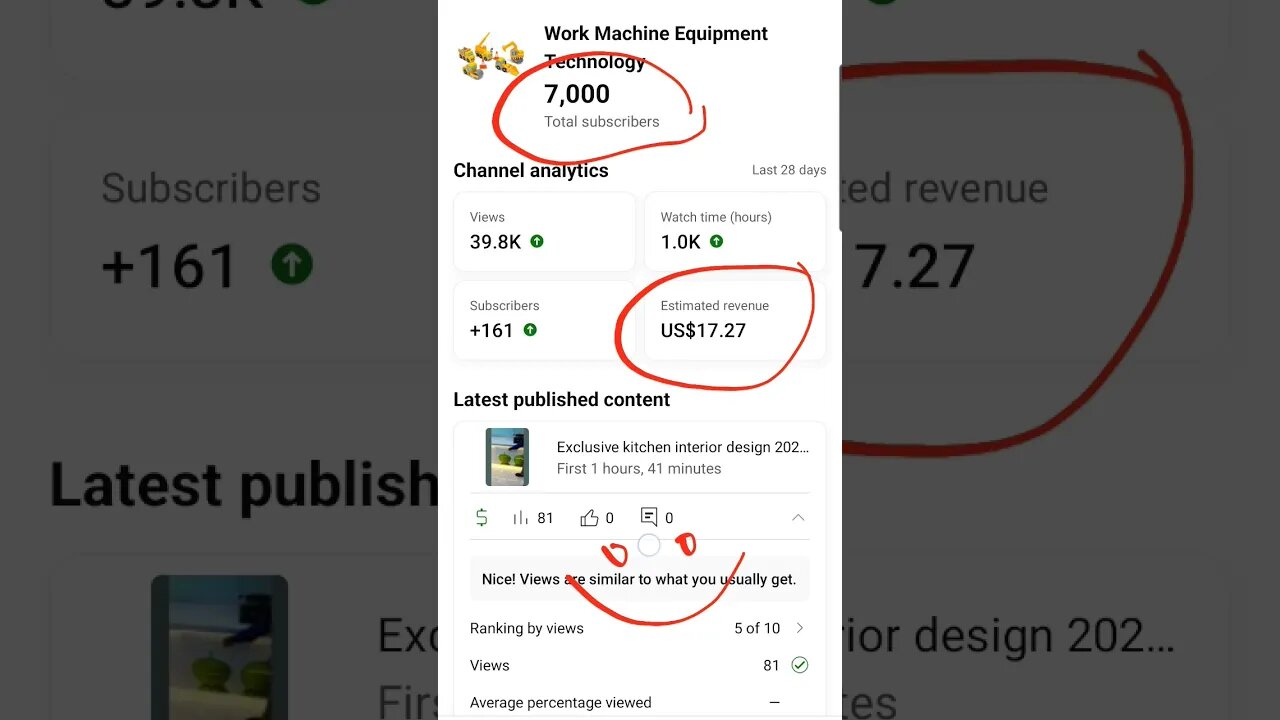 Alhamdulillah!!! Passed 7000 Subscribers!