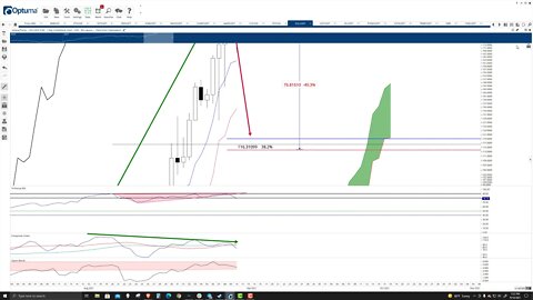 Solana (SOL) Cryptocurrency Price Prediction, Forecast, and Technical Analysis - Sept 10th, 2021