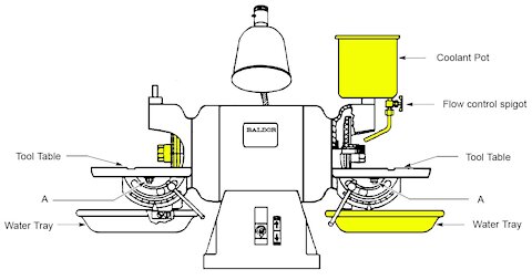 Baldor Carbide Grinder - Cleanup - Part-1