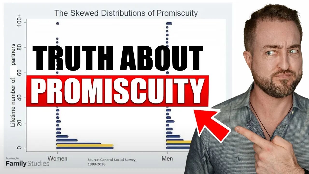 Red Pill Debunked Part 7: The REAL Stats On Promiscuity @The Rational Male