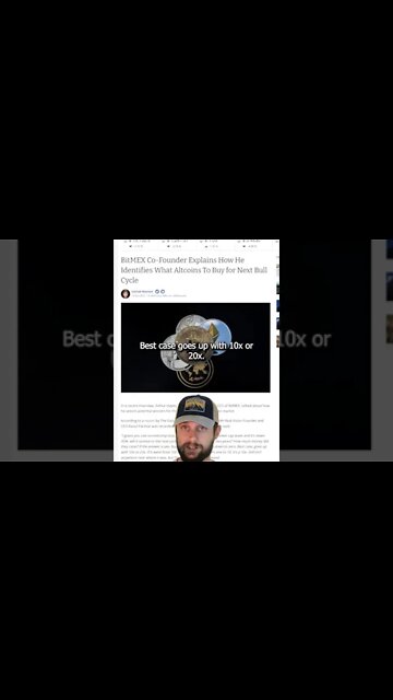 Playing The Rebound - Crypto Trading Strategy 📈 #shorts