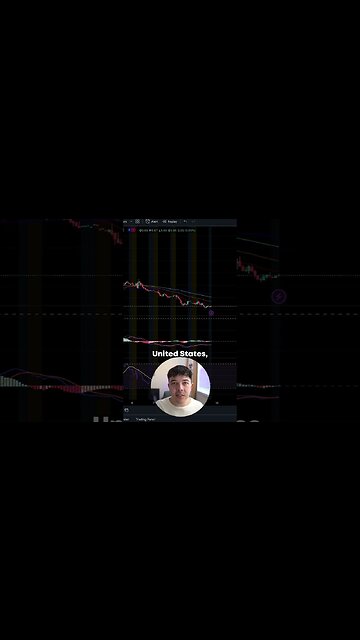 AMC Could Short Squeeze VERY SOON