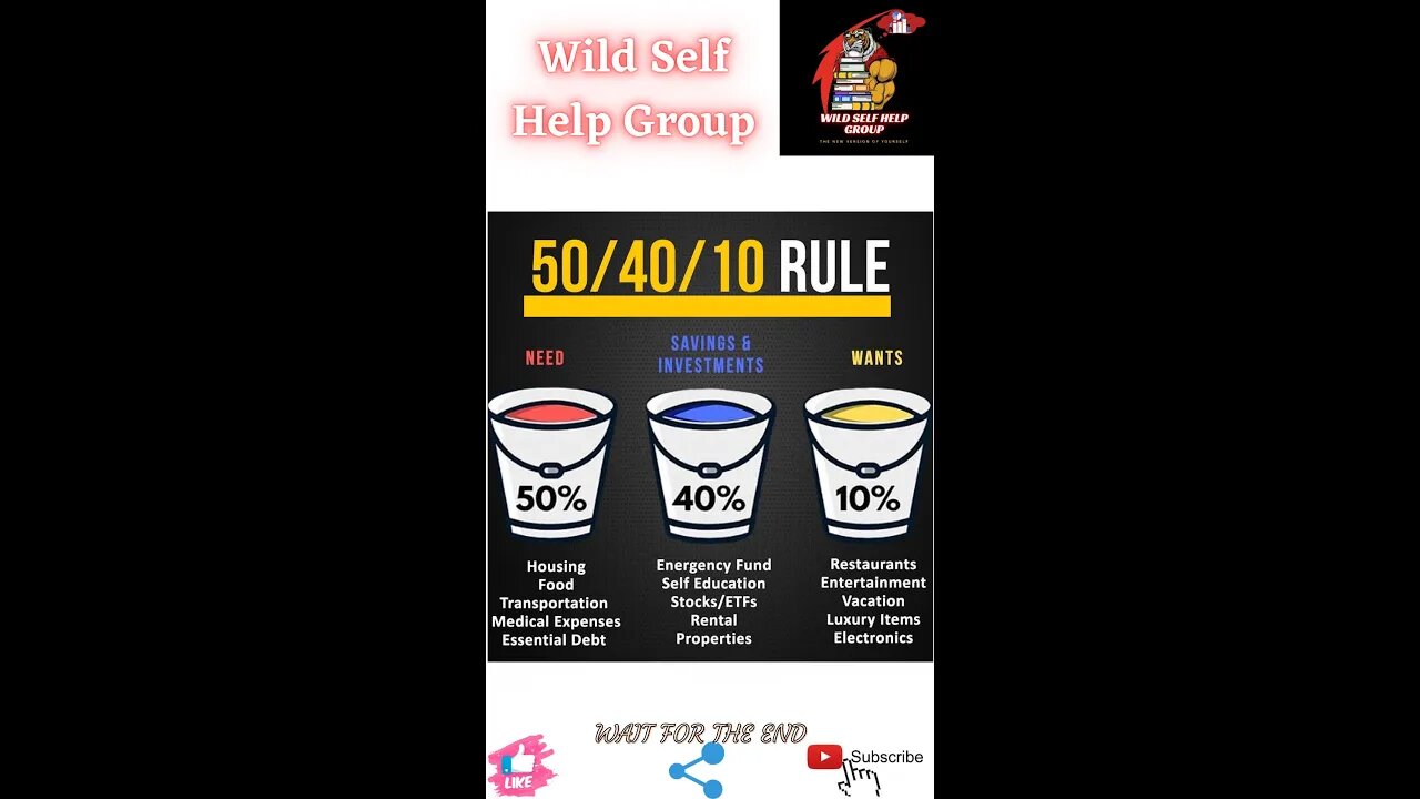 🔥50/40/10 rule🔥#shorts🔥#viralshorts🔥#motivation🔥#wildselfhelpgroup🔥