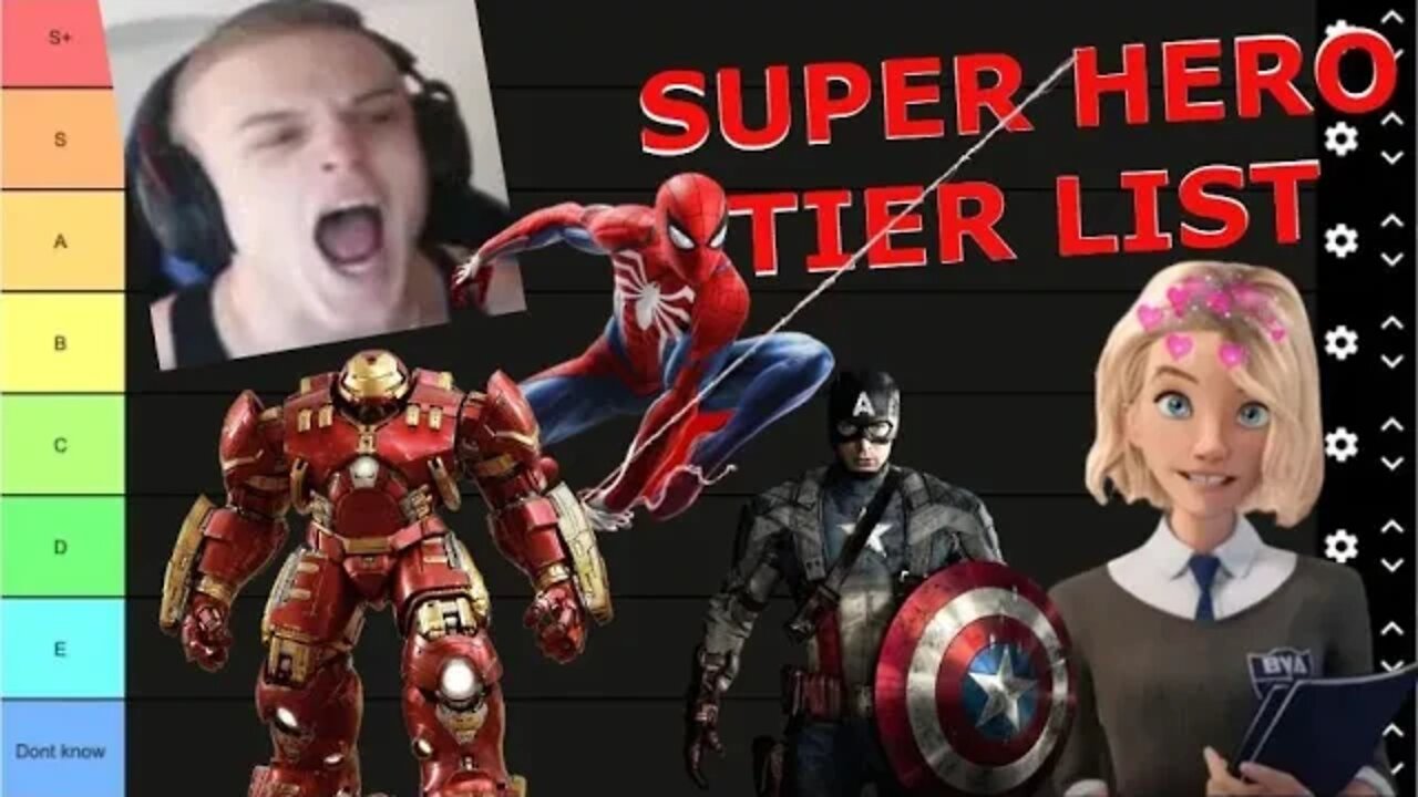 Tier list about Super Hero then REACTS 18 List Joe Bartolozzi