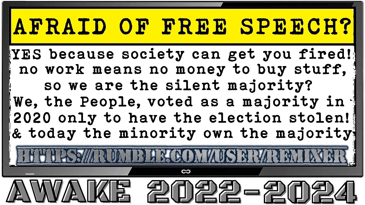 AFRAID OF FREE SPEECH 2022