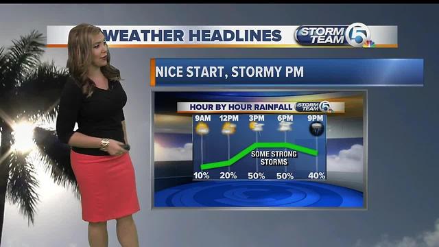 Early Wednesday morning forecast