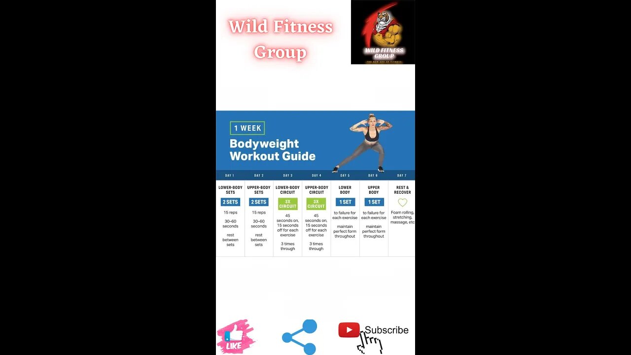 🔥Bodyweight workout guide🔥#fitness🔥#wildfitnessgroup🔥#shorts🔥