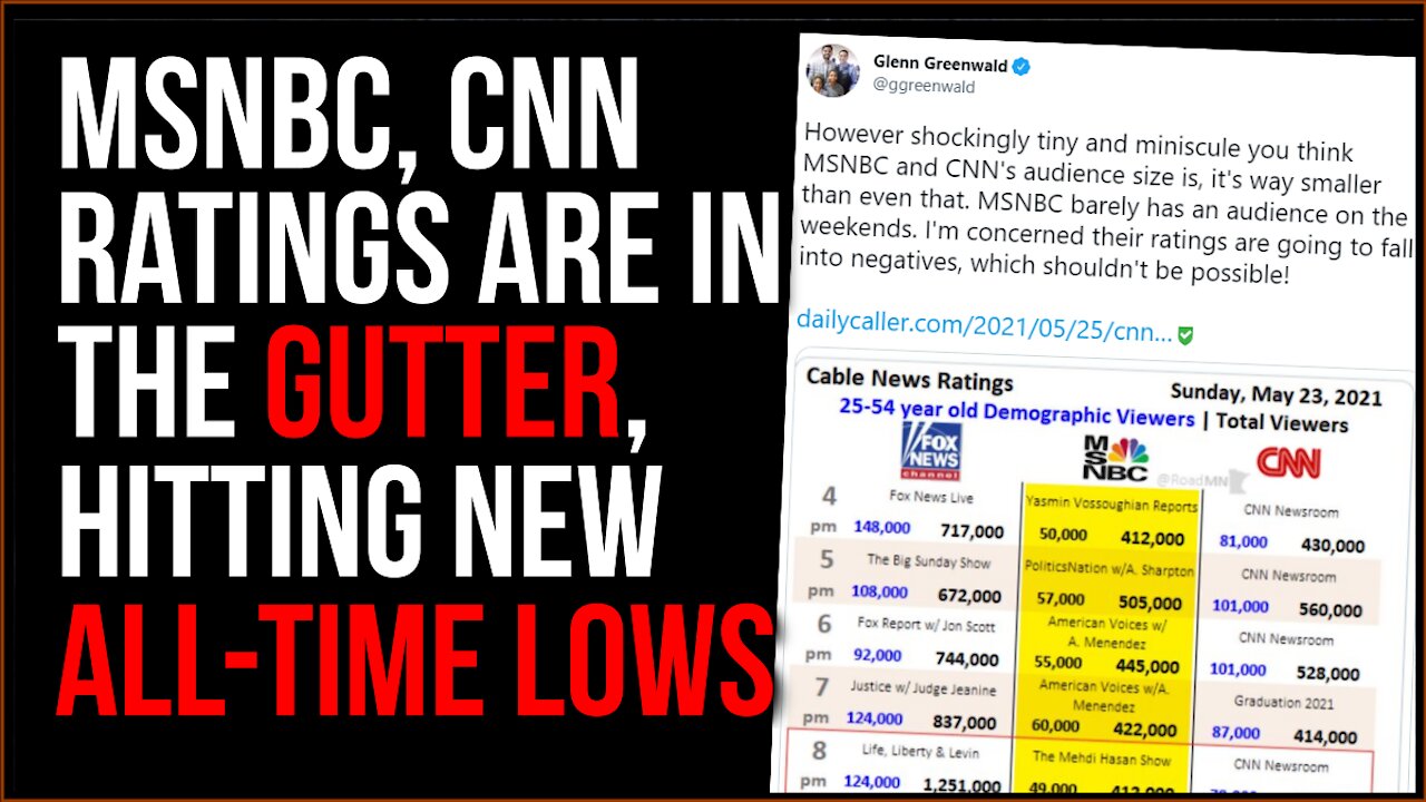 Cable News Ratings Are TANKING, They're The LOWEST They've Ever Been Before