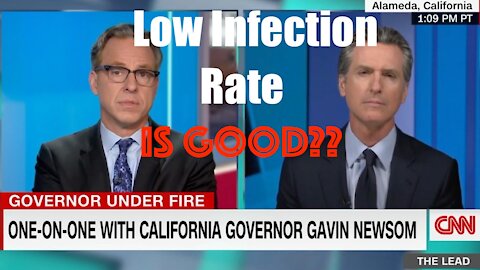 Jake Tapper vs Gavin Newsom vs Deouche (High Infection Rate of Covid a Negative??)
