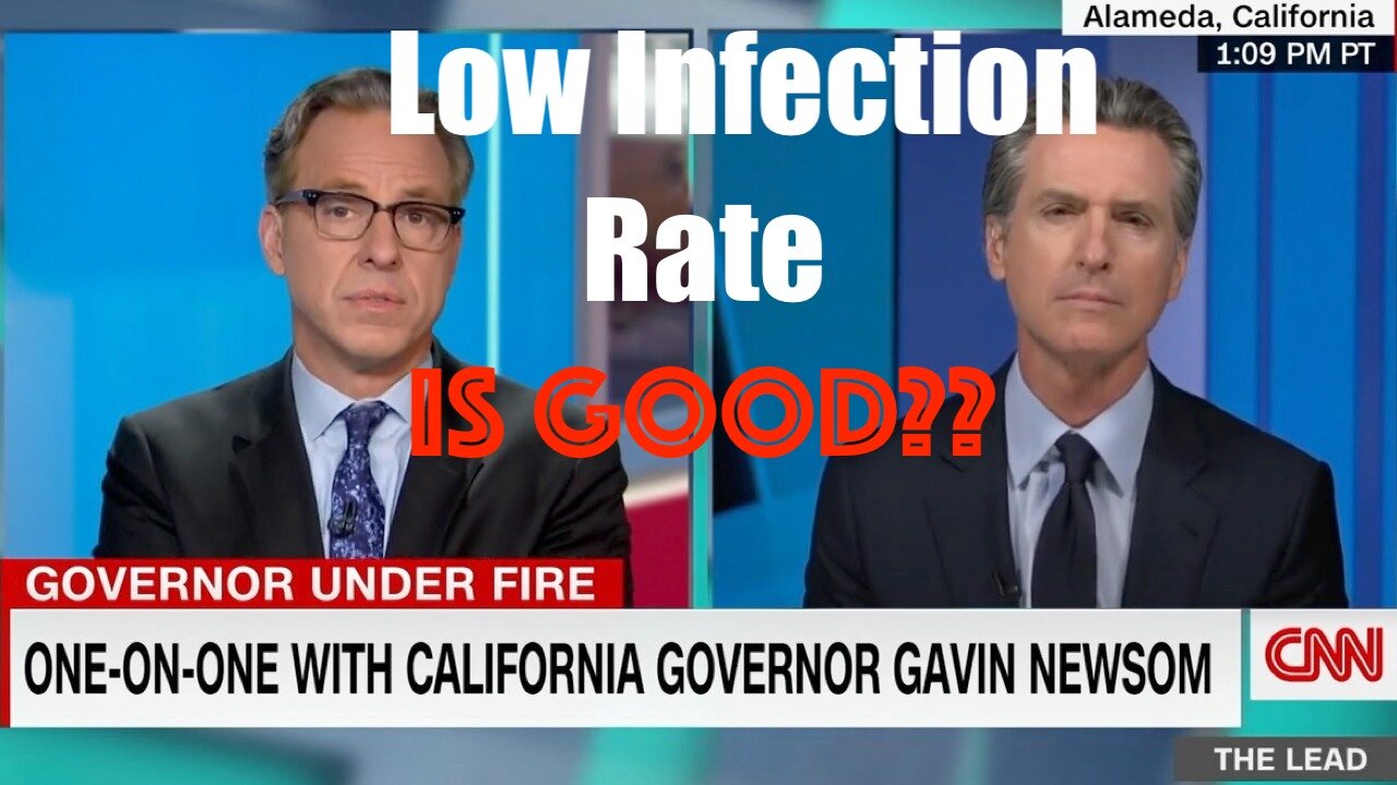 Jake Tapper vs Gavin Newsom vs Deouche (High Infection Rate of Covid a Negative??)