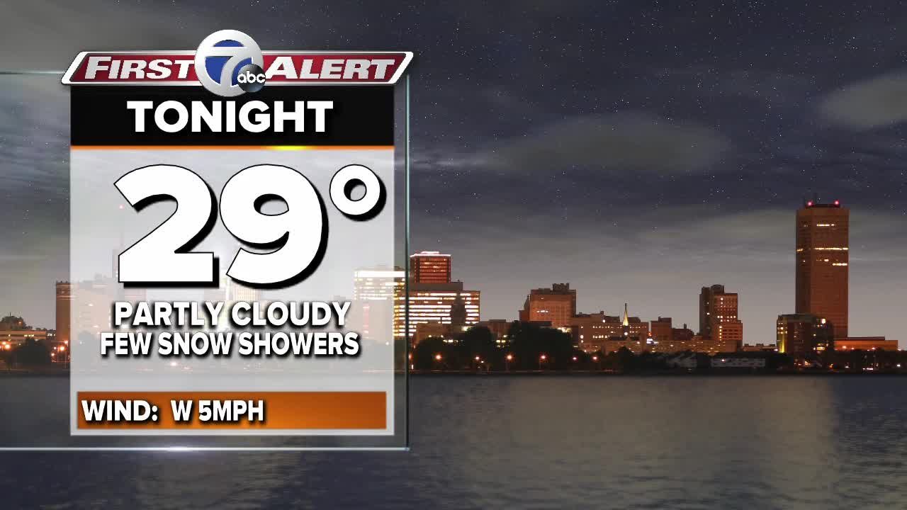 7 First Alert Forecast 0414 5pm
