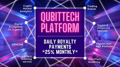 Best Passive Income 2020 & Beyond - NEW QUBITTECH Platform - Grow Your Wealth