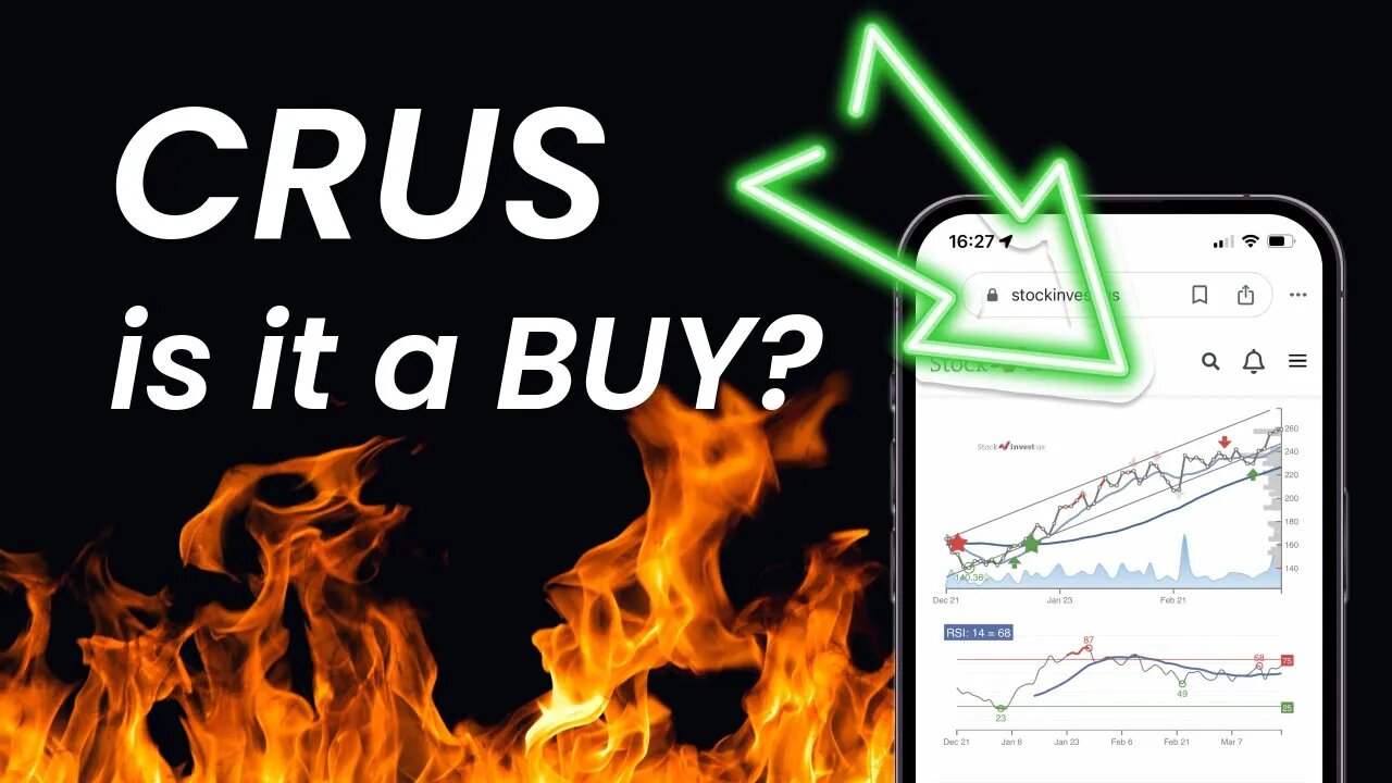 CRUS Price Predictions - Cirrus Logic Stock Analysis for Friday, March 31, 2023