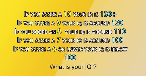 What is your IQ?