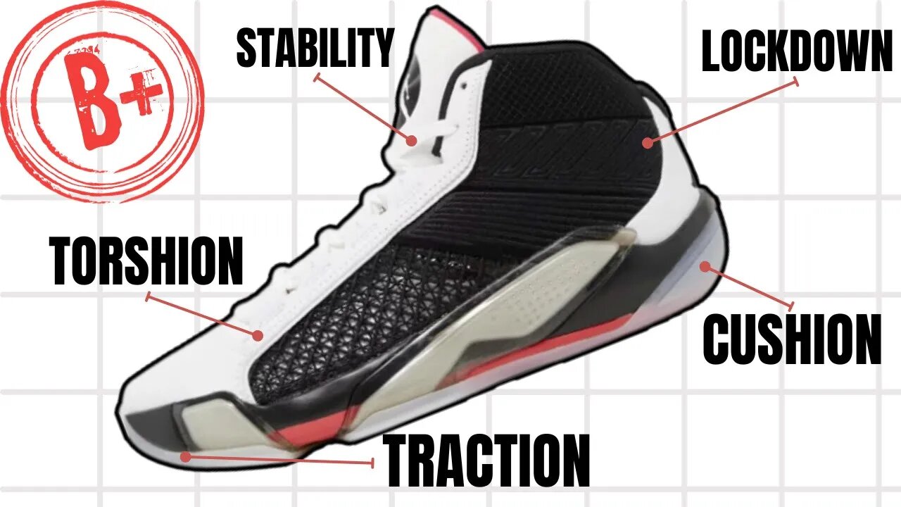 Watch Before Buying the Air Jordan 38