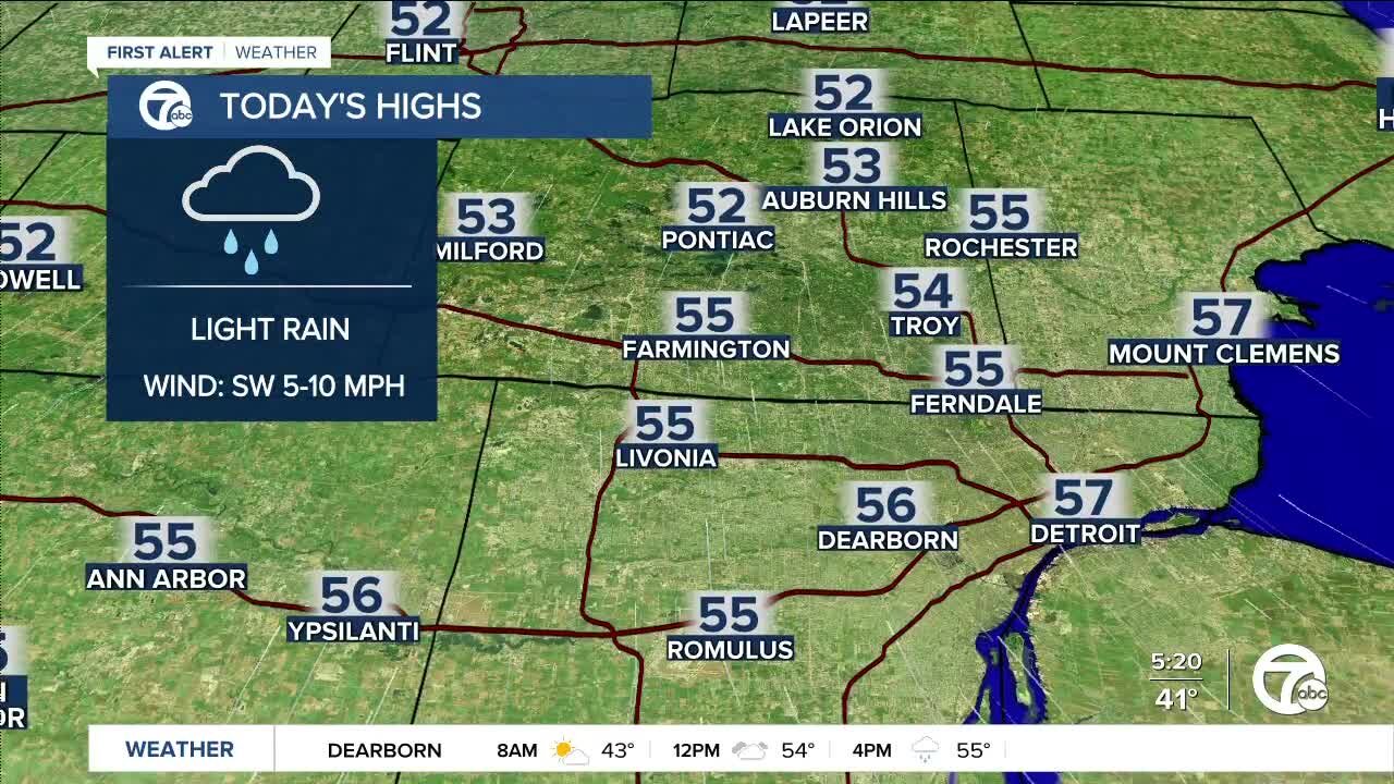 Metro Detroit Forecast: Chilly and wet afternoon