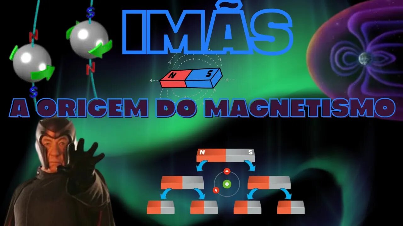 Imãs - A Origem do Campo Magnético