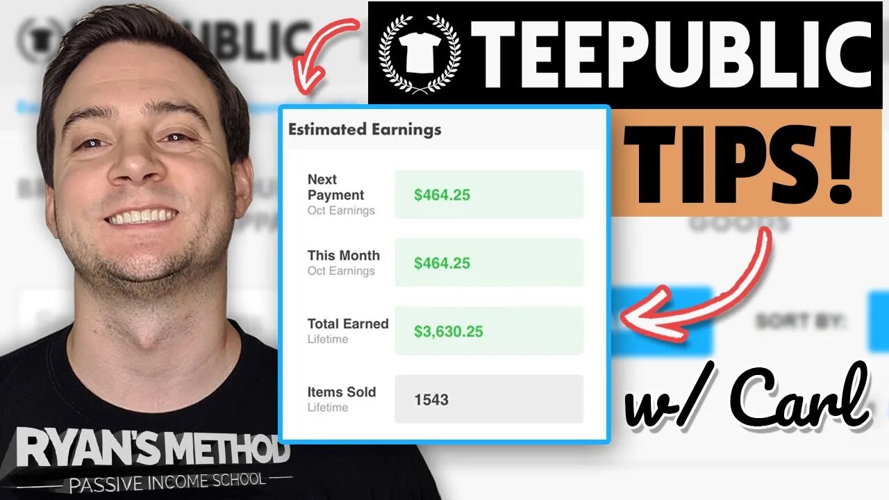 Like Redbubble? Try TEEPUBLIC! (Interview w/ Carl)