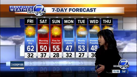 Angelina, a Wish Child, helps Denver7 share the weather forecast