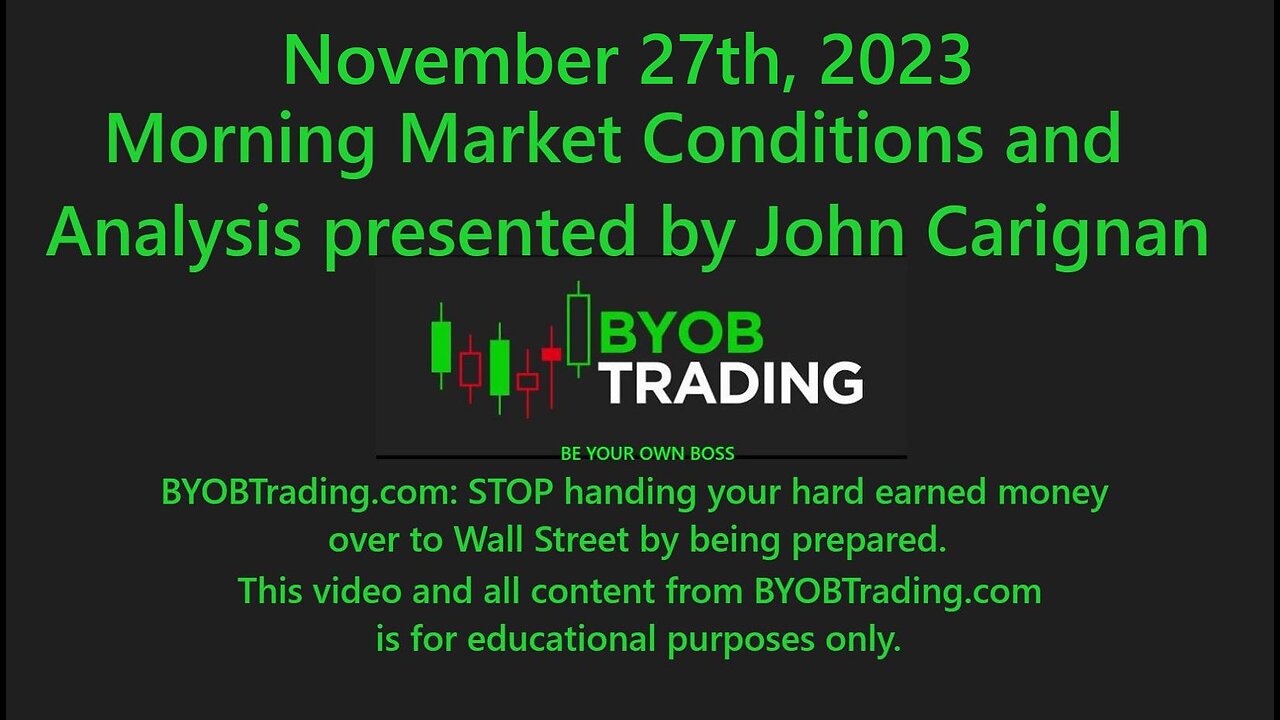 November 27th, 2023 BYOB Morning Market Conditions & Analysis. For educational purposes only.