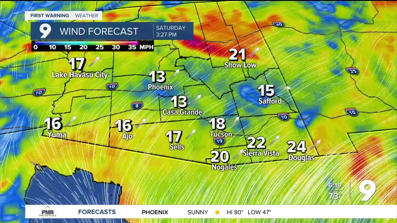 Warm and breezy for much of the week