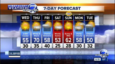 A cold front moving into Colorado