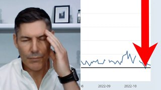 Breaking: Dreaded Death Cross Just Happened (This Is Serious)