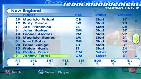 FIFA 2001 New England Overall Player Ratings